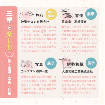 醸す、フェス　図3