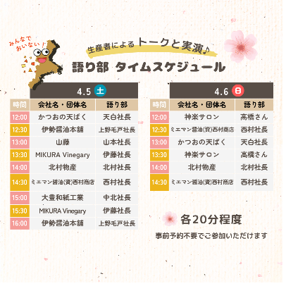 醸す、フェス 図4